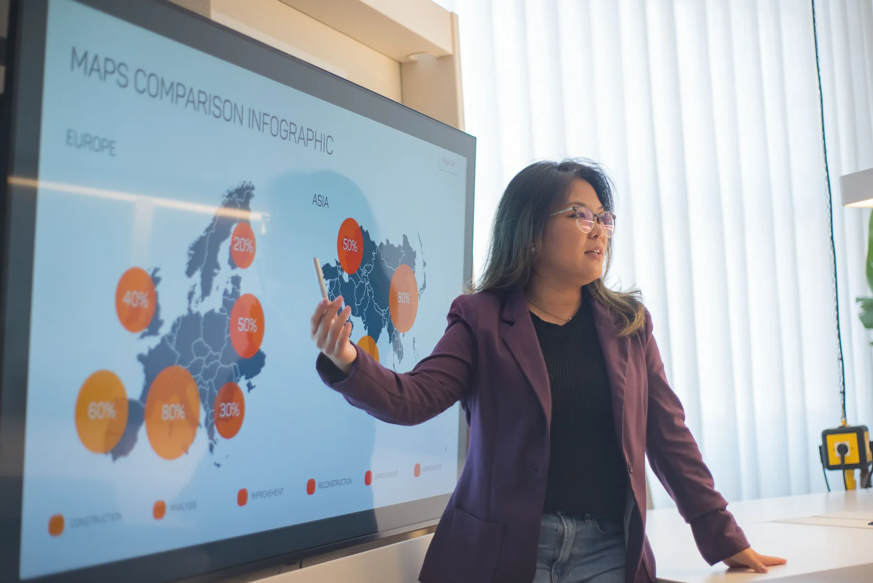 An Asian businesswoman presenting market data on a large screen